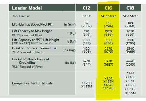 X1.37CH